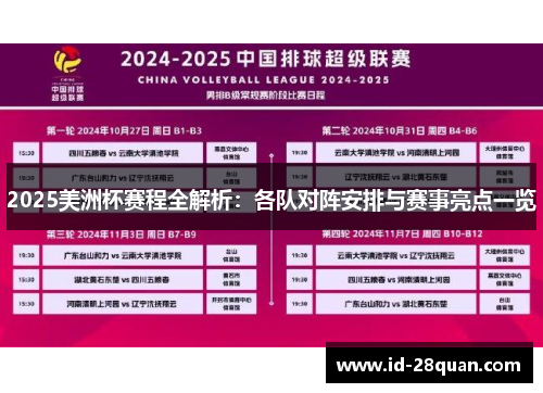 2025美洲杯赛程全解析：各队对阵安排与赛事亮点一览