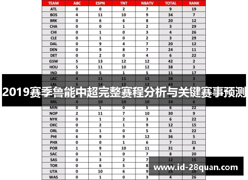 2019赛季鲁能中超完整赛程分析与关键赛事预测