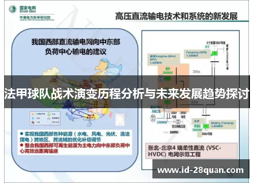 法甲球队战术演变历程分析与未来发展趋势探讨