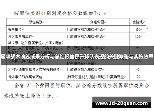 曼联战术演练成果分析与总结报告提升球队表现的关键策略与实施效果