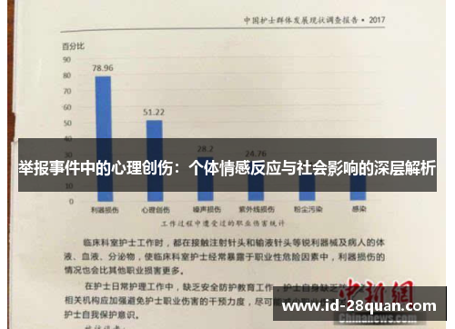 举报事件中的心理创伤：个体情感反应与社会影响的深层解析