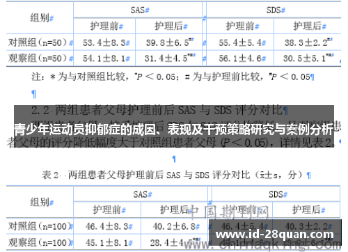 青少年运动员抑郁症的成因、表现及干预策略研究与案例分析