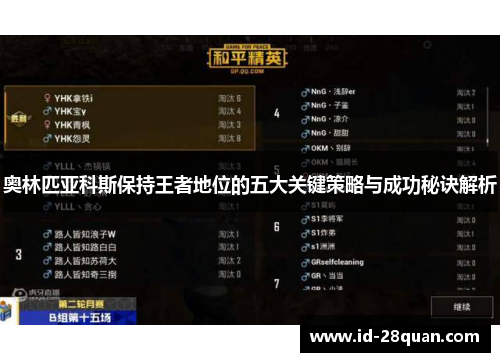 奥林匹亚科斯保持王者地位的五大关键策略与成功秘诀解析