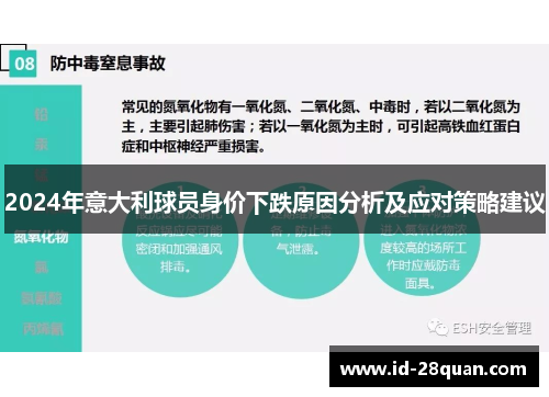 2024年意大利球员身价下跌原因分析及应对策略建议
