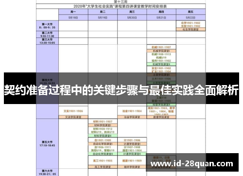 契约准备过程中的关键步骤与最佳实践全面解析