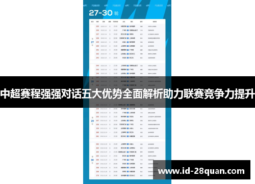 中超赛程强强对话五大优势全面解析助力联赛竞争力提升