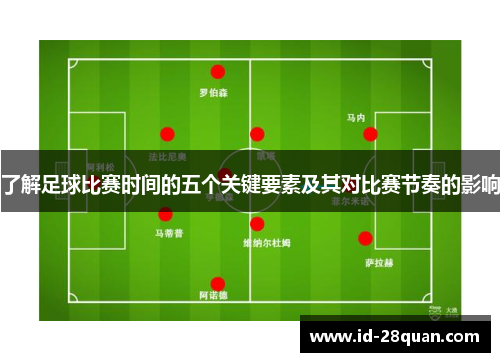 了解足球比赛时间的五个关键要素及其对比赛节奏的影响