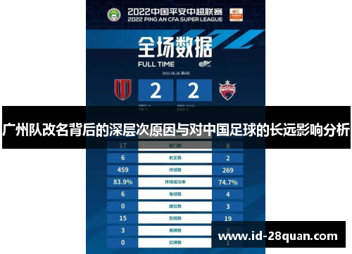 广州队改名背后的深层次原因与对中国足球的长远影响分析